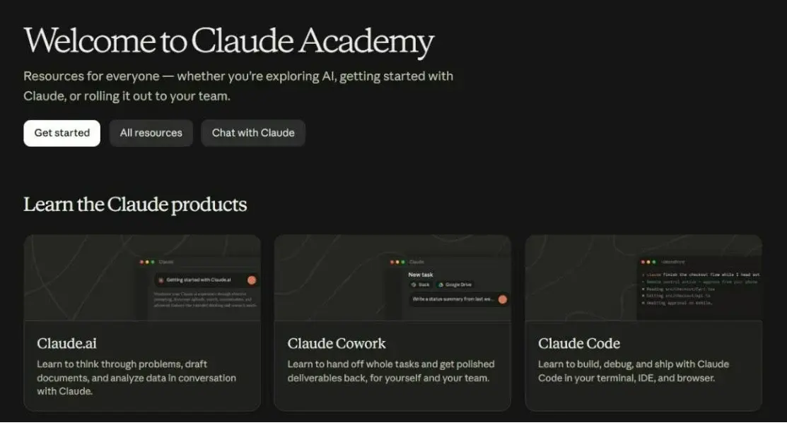 Screenshot of the Claude Academy homepage, showing course cards for Claude.ai, Claude Cowork, and Claude Code